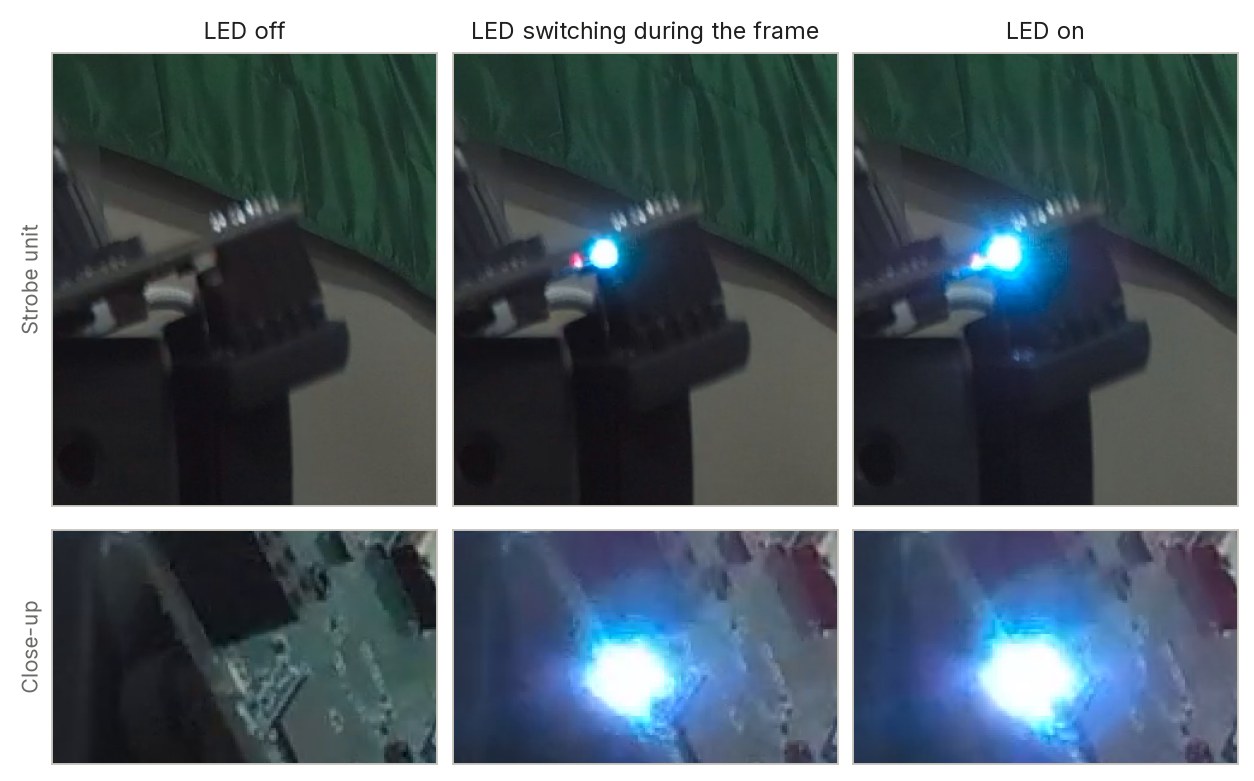 The LED reference as recorded by Trinet cameras: off, switching during the frame, and on